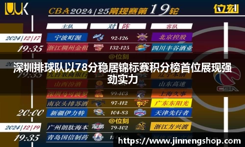 深圳排球队以78分稳居锦标赛积分榜首位展现强劲实力