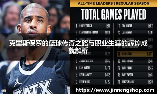 克里斯保罗的篮球传奇之路与职业生涯的辉煌成就解析